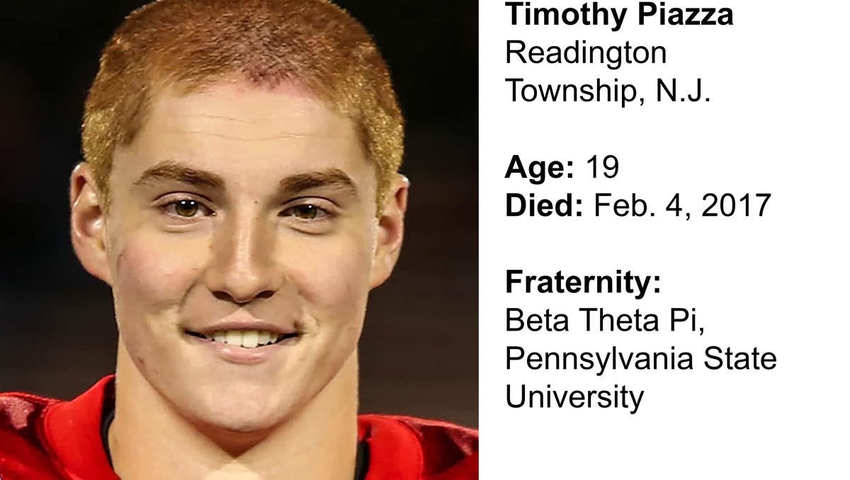 Fraternity hazing deaths 2017