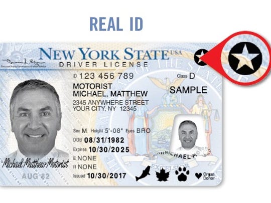 You&#39;ll soon need a new ID, driver&#39;s license in NY: Here are tips to avoid pitfalls