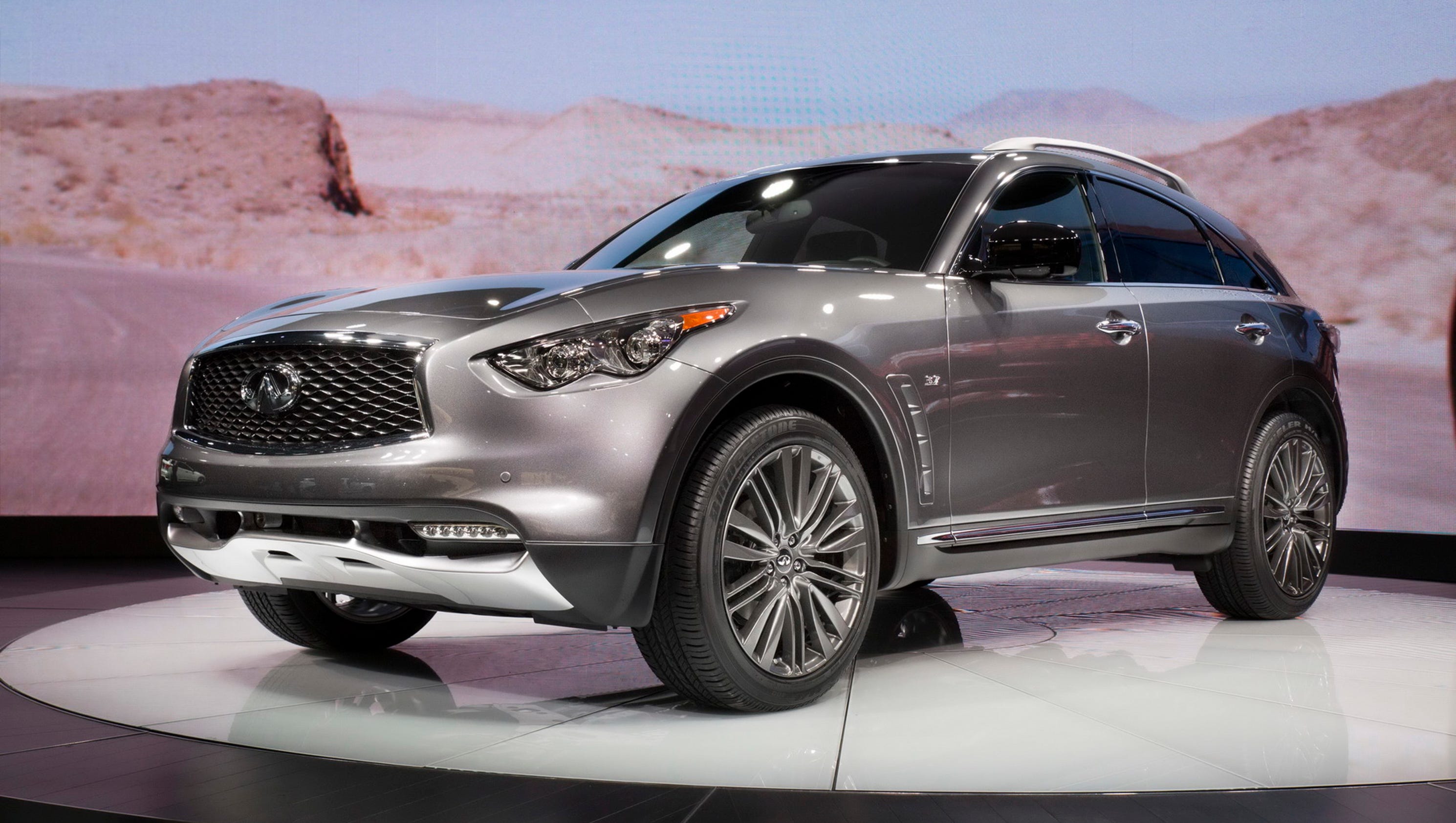 Crossover for mac reviews 2017