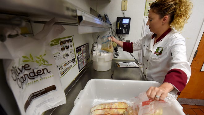 Surplus Restaurant Food Check Out Where It Goes From Olive Garden