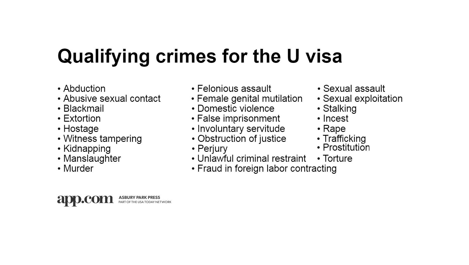 Felonious Assault U Visa