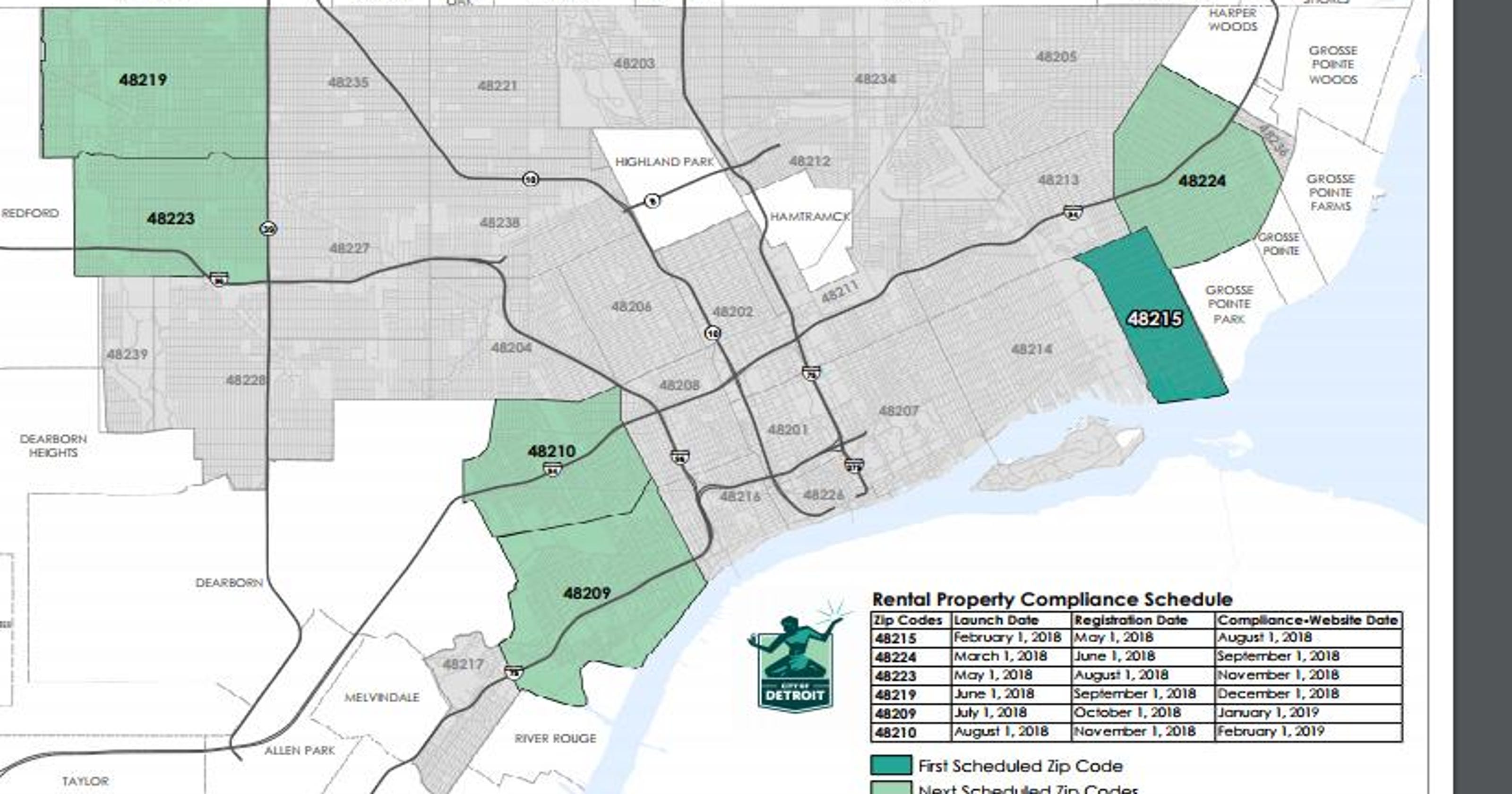Detroit cites six ZIP codes for rental inspections