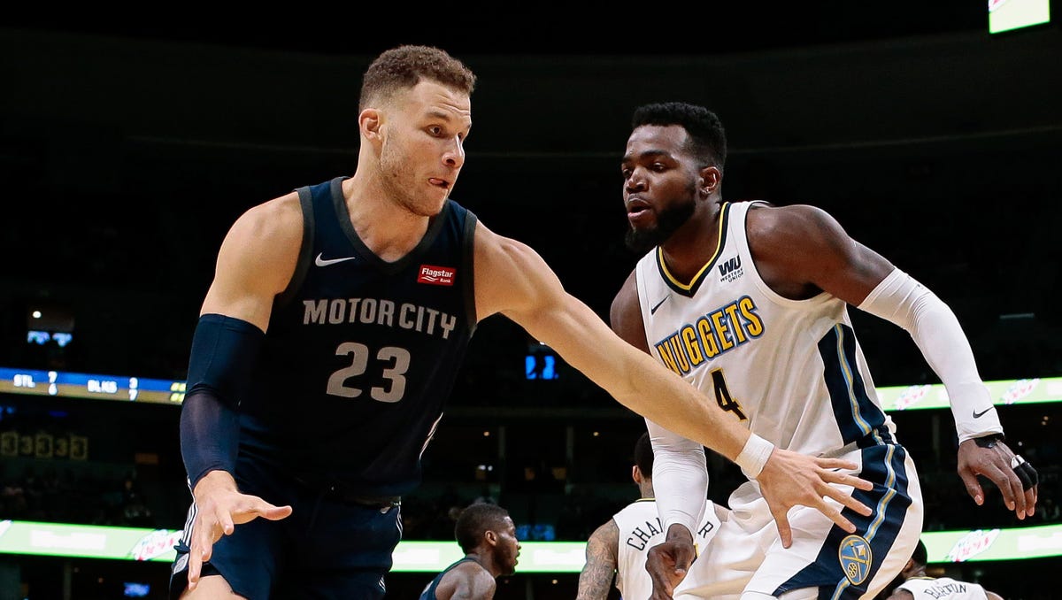 Meet the 201819 Detroit Pistons 15man roster