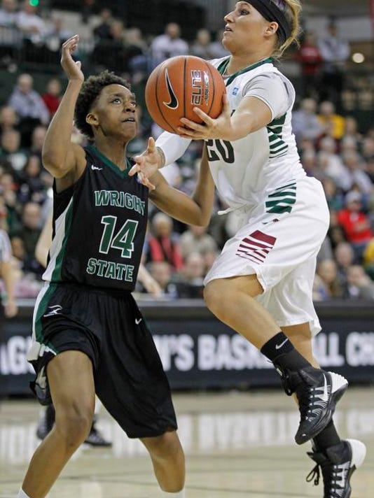 Uw Green Bay Women Lose Horizon League Title Game