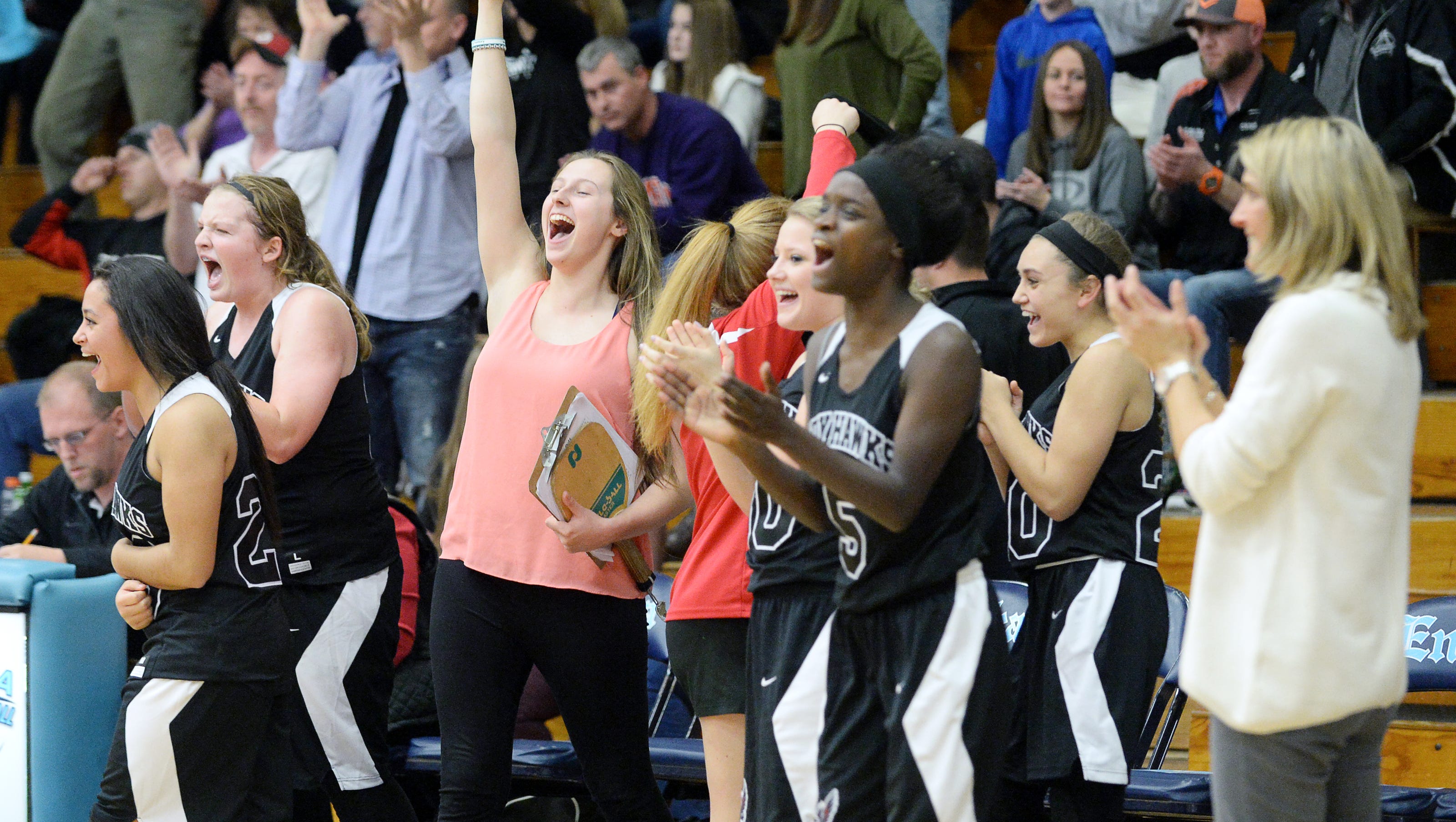 Wnc Camps Clinics And Tryouts