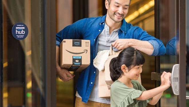 Tips To Control Privacy And Manage Advertising Preferences On Amazon Tips To Control Privacy And Manage Advertising Preferences On Amazon