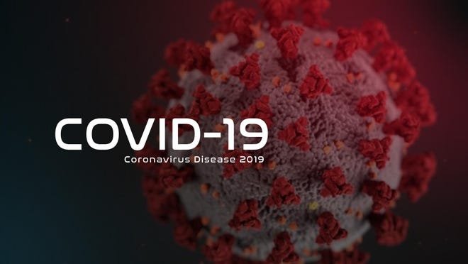 Coronavirus Disease 2019 Rotator Graphic for af.mil.