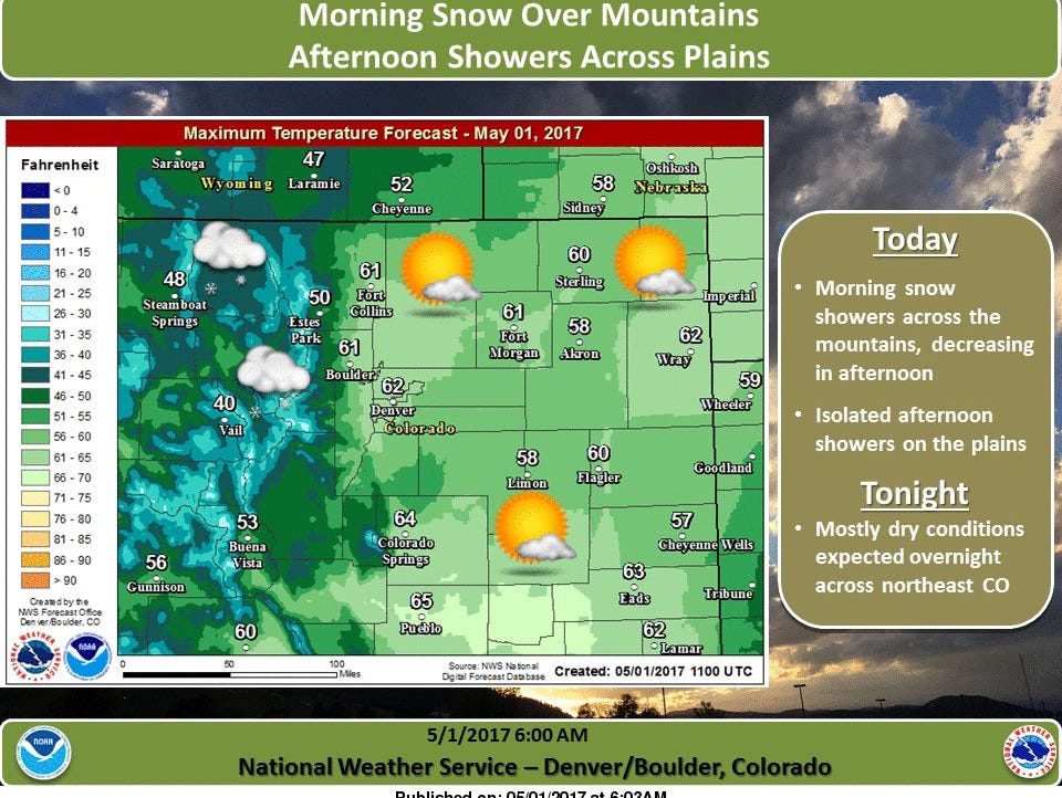 fort collins weather october 2021 fort collins weather october 2021