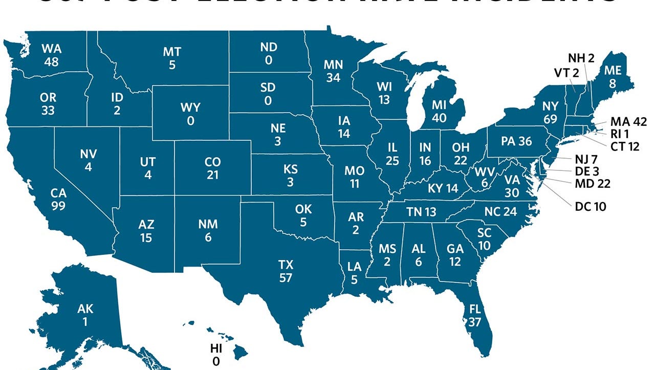 Michigan Had Highest Number Of Bias Crimes In Midwest Post Election
