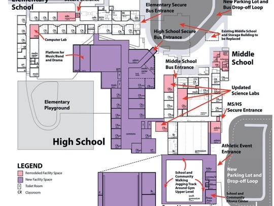 Dansville Looks To Build New High School Raze Middle School