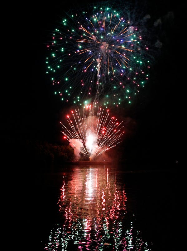 July 4th Cumberland City fireworks to end after 15th year