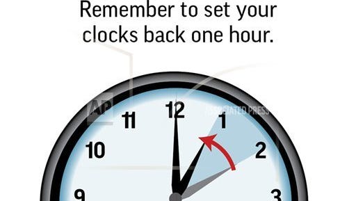 Graphic to be used as a reminder to turn back the clocks an hour; 1c x 1 inch; with any related storIes; PH; ETA 1 p.m. ; 1c x 1 1/4 inches; 46.5 mm x 31 mm; 