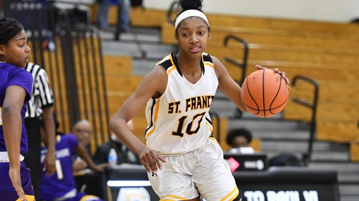 Tennessee Lady Vols Recruiting Angel Reese Has Ut In Final Five