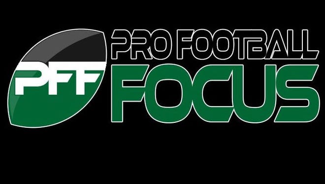 Pro Football Focus