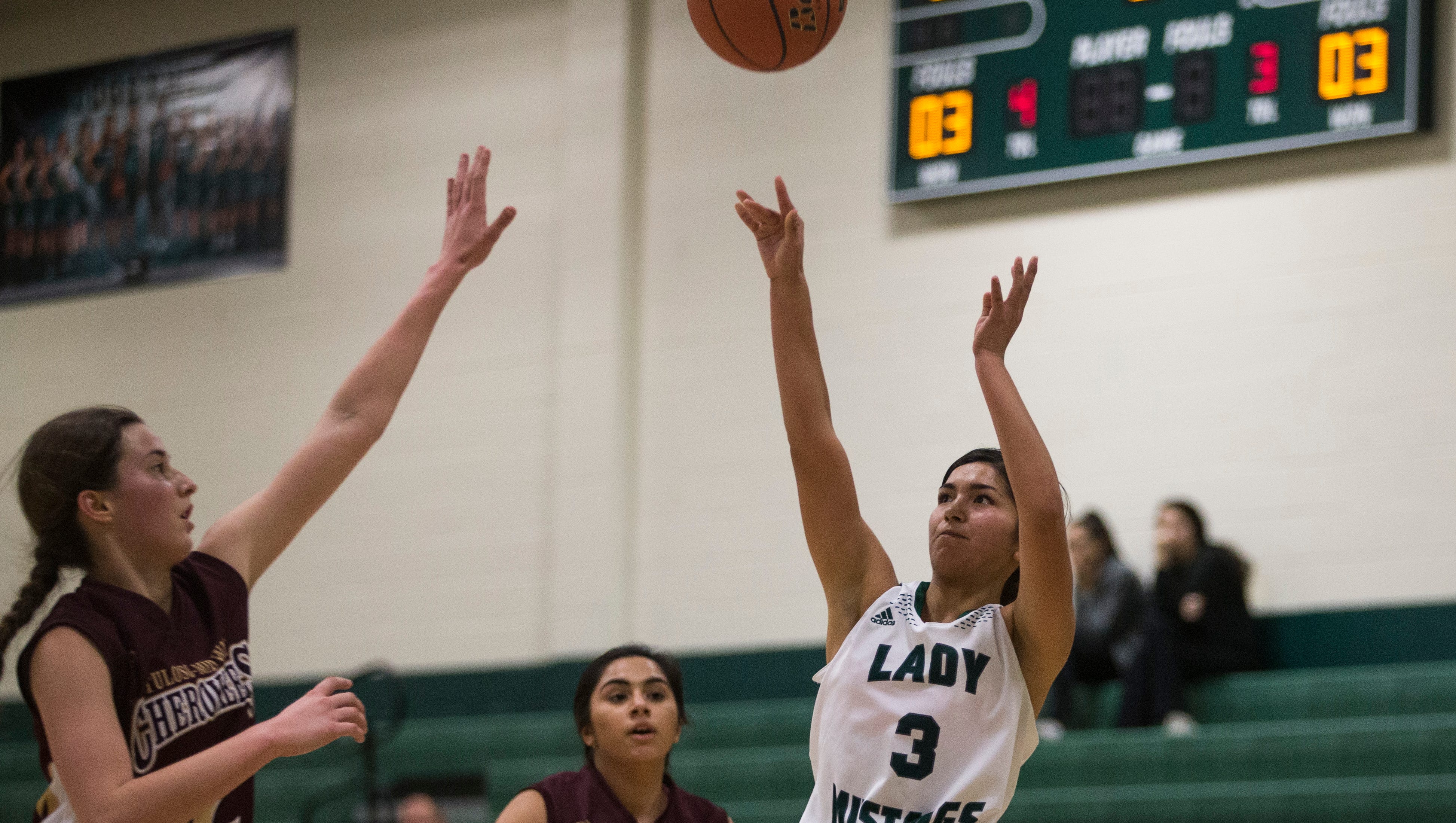 High School Basketball Wrestling Results