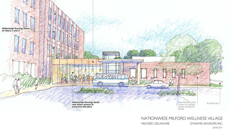 Health Care Expansion Could Remake Milford Into Delaware S Next Boom Town View donna yaniak milford donna jean yaniak, 62, of milford, de passed away peacefully on thursday, september 24, 2020 at the delaware hospice center, milford. hospital wellness center highlight growth in milford