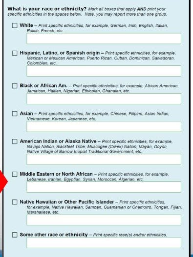 White House Wants To Add New Racial Category For Middle Eastern People
