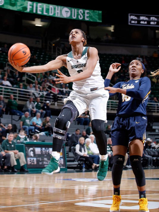 Michigan State women's basketball roster breakdown