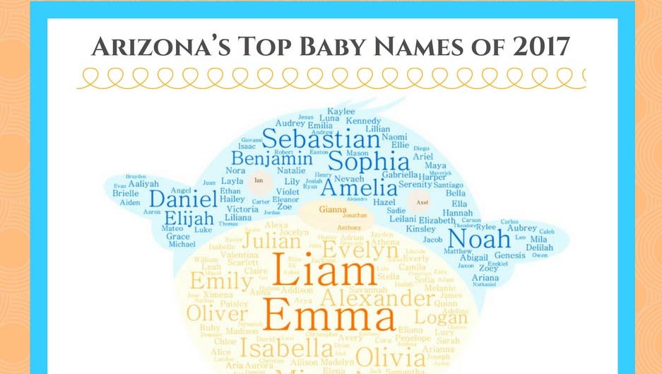 Baby Names Come And Go But These Are The Most Popular Names Of 2017