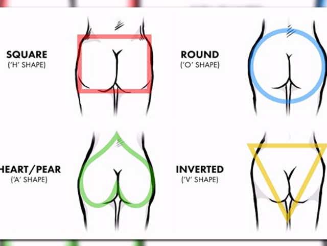 Ass o ass.com
