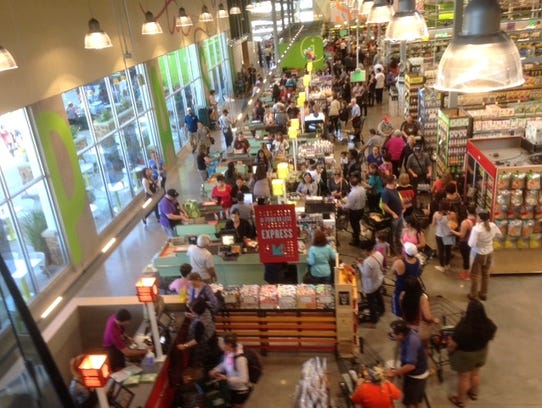 Whole Foods Store Count By Region Whole Foods Store Count By Region