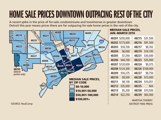 Detroit Zip Code Map Detroit Zip Code Map