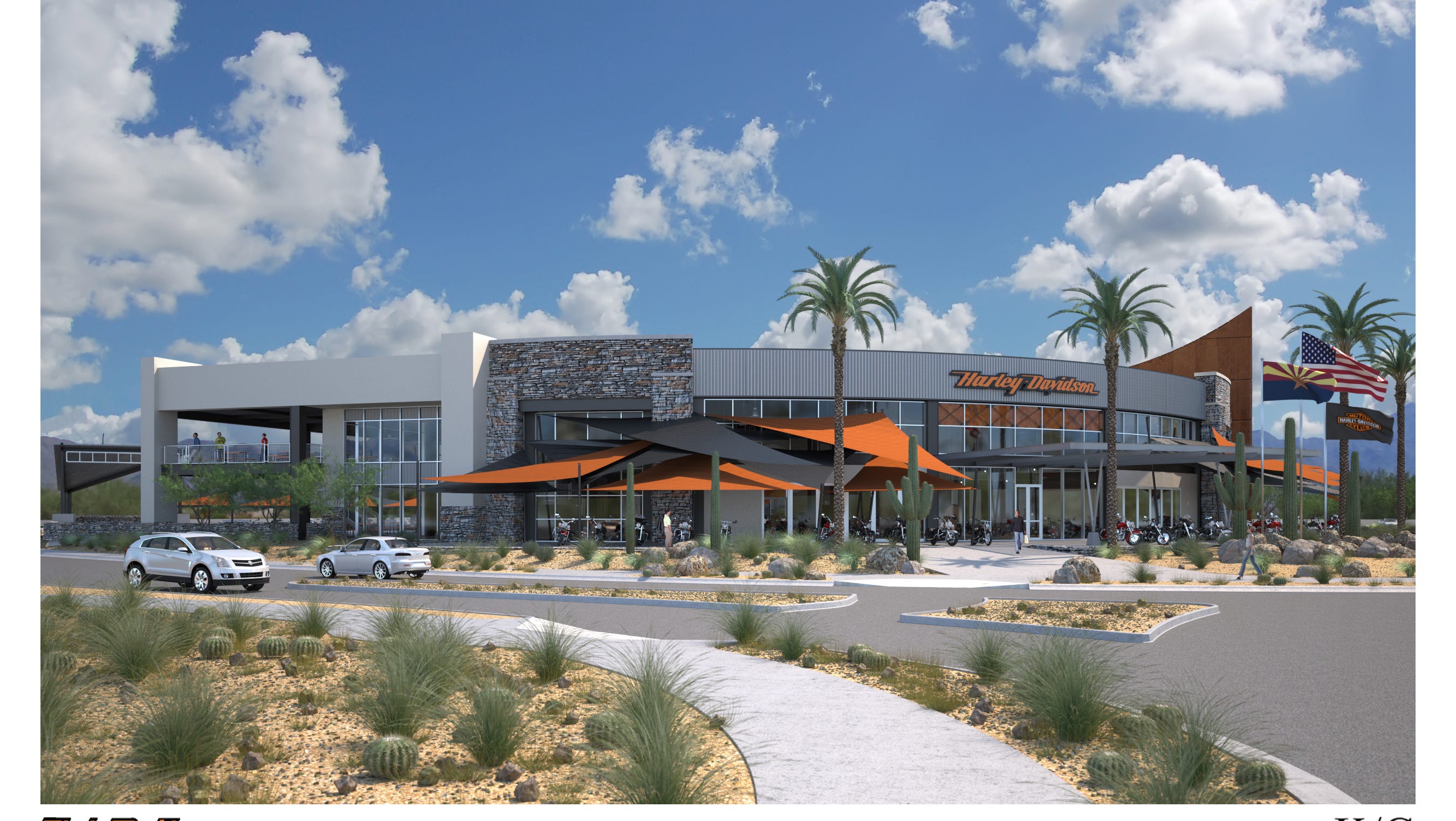 largest harley davidson dealership