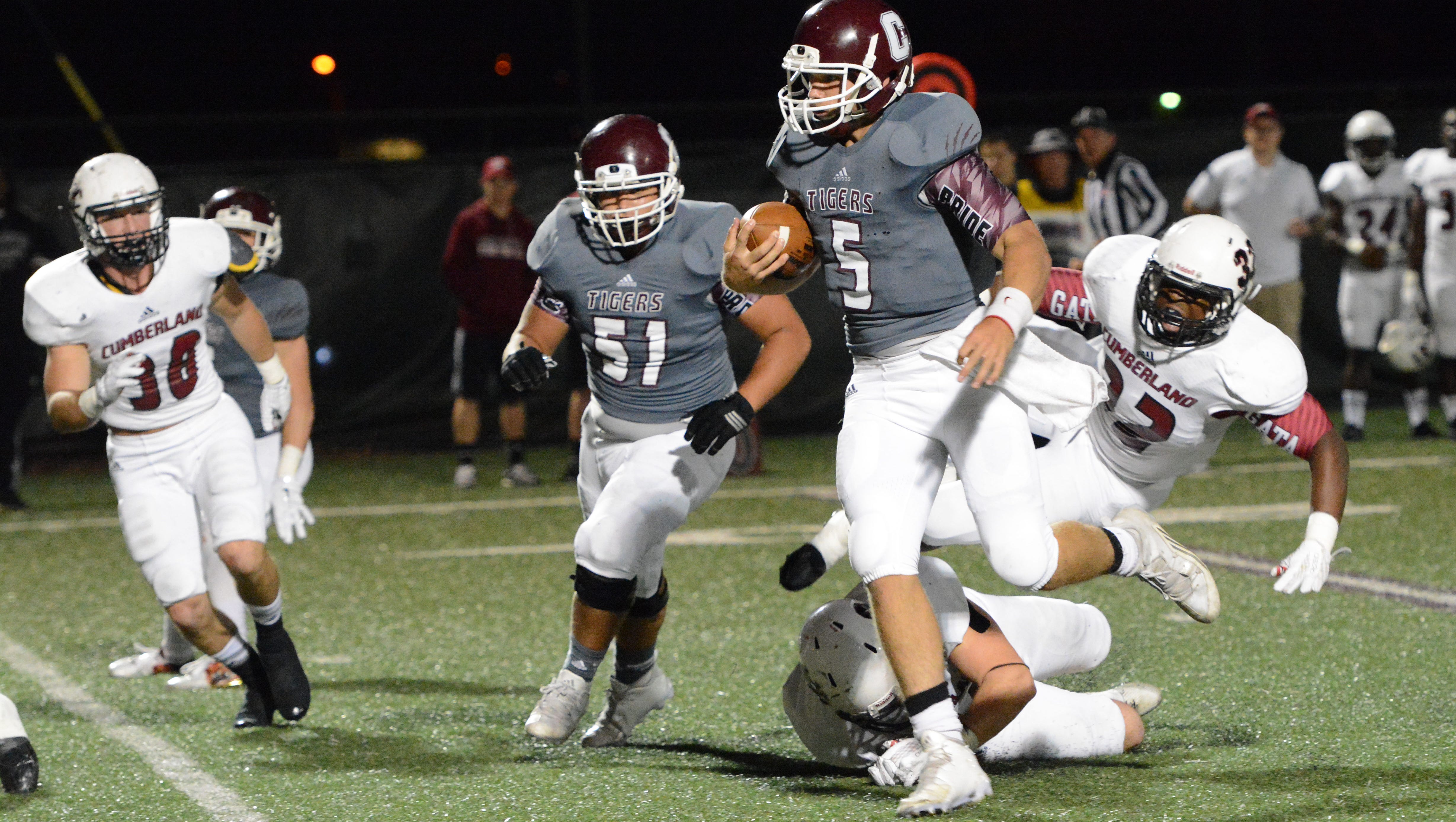 Nfl Draft Campbellsville Quarterback Jacob Russell Trying To