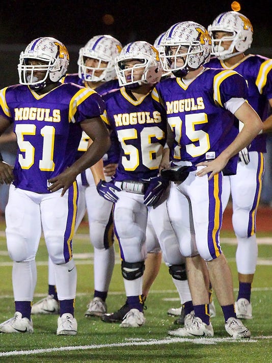 Munday Moguls turn to flexbone offense after graduation hit