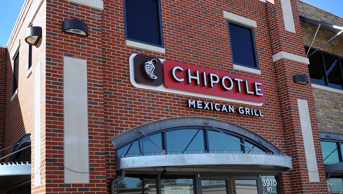 Wichita Falls Chipotle part of data breach