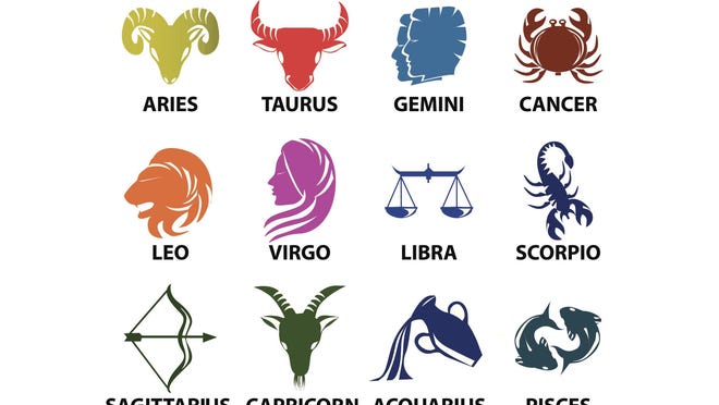 Horoscope zodiac symbols