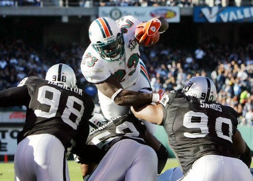Miami running back Ronnie Brown (23) jumps in the end zone from the 1-yard line for a touchdown while being defended by Oakland's Bobby Hamilton, left, Kirk Morrison and Terrell Sands, right, in the first half on Sunday.