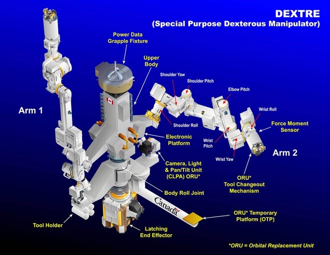 This illustration provided by The Canadian Space Agency (CSA) displays "Dextre" (Special Purpose Dexterous Manipulator).