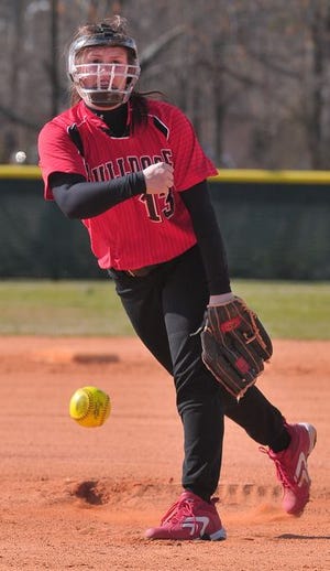 Brittany Wood throws a pitch during practice on Monday at Boiling Springs. Wood is making her way back to the mound after being hit in the face by a line drive that required 20 stitches earlier this season.