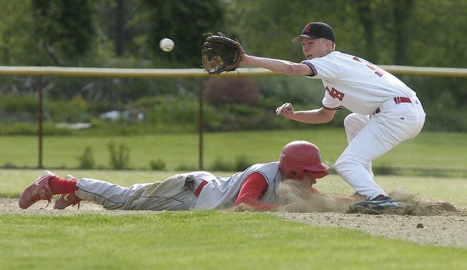 B-R's Paul Scleparis slides safely into second base on an attempted pickoff. Covering the bag is Whitman-Hanson shortstop Jeff Ruoff.