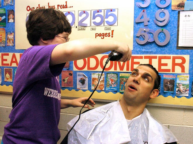 Fourth-grade teacher Nick Robichaud reacts as one of his students, Julianne Knappik, 10, of Raynham, approaches him with an electric razor to shave off his hair.
