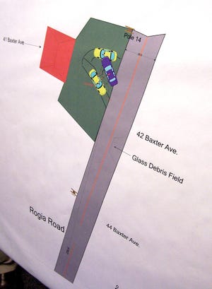A diagram depicting the situation on the front lawn of 41 Baxter Road on July 27 after officer Christopher Van Ness tried to stop Andre Martins. Van Ness was standing in the space between his cruiser and the oncoming car when he began shooting at Martins.