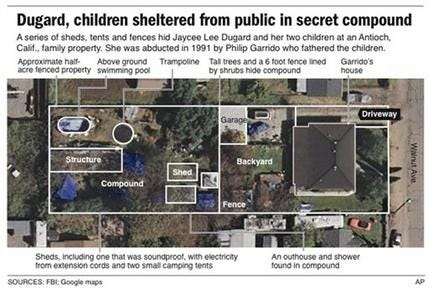 Graphic shows details of the kidnapper's property in Antioch, California