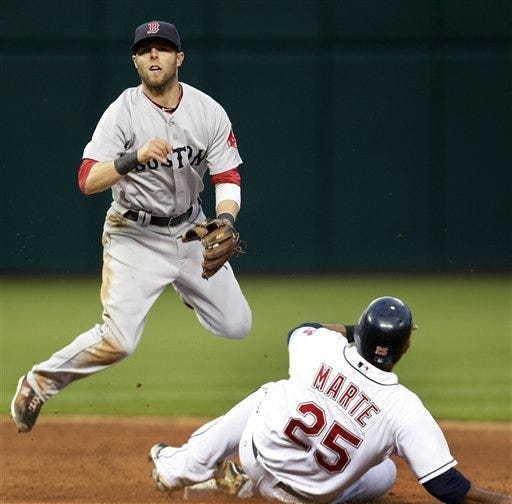 Boston Red Sox's Dustin Pedroia, left, looks toward first base after forcing out Cleveland Indians' Andy Marte (25) at second base in the fourth inning in a baseball game on Thursday, June 10, 2010, in Cleveland. Pedroia was able to make the throw to first base to get Anderson Hernandez for the double play.
