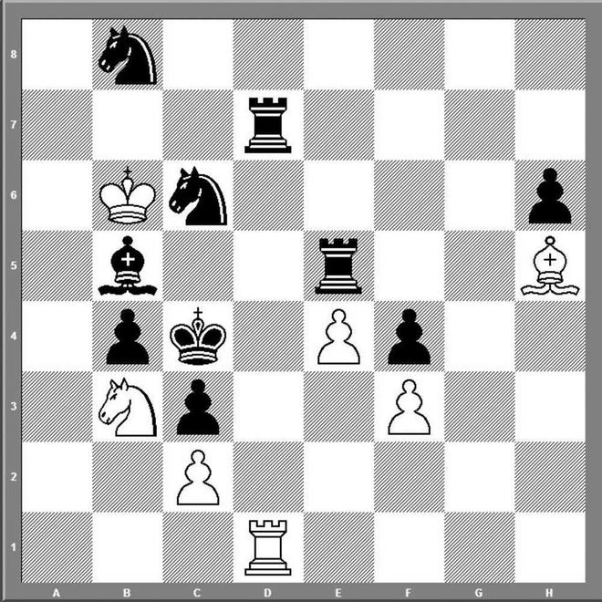 This week’s puzzle is a good one. The puzzle (pictured) is aimed to improve your checkmate skill. It is White to move and checkmate in three moves. Can you find the checkmate for White?