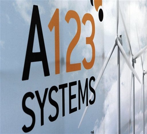 An A123 Systems Inc. logo is seen in Livonia, Mich. in this photo taken Thursday, Aug. 6, 2010, The first wave of mass-produced advanced batteries funded by the Obama administration's recovery program are starting to roll off assembly lines, setting the stage for new hybrid and electric vehicles. The question remains: How will consumers respond?