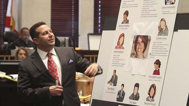 Defense attorney Jose Baez discusses Casey Anthony's imaginary friends during his closing arguments in the murder trial of Casey Anthony at the Orange County Courthouse in Orlando, Fla., Sunday, July 3, 2011.