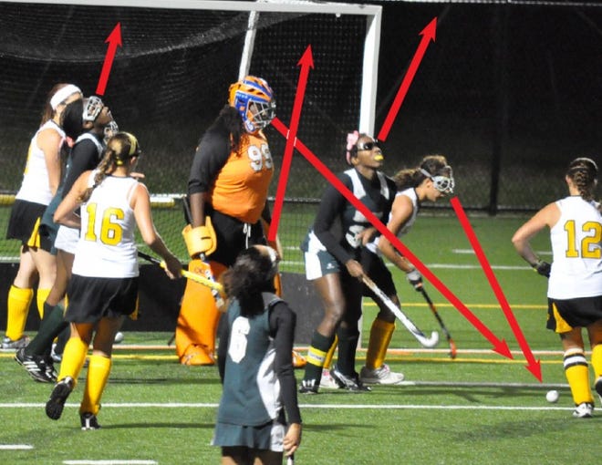 Photo / goggleinjury.com 
 Injuries in high school field hockey appear to be an unintended
result of this year’s mandate that players wear ‘protective’
goggles. An illustration from a recent Bordentown game shows that goggles may actually impair
players’ vision.