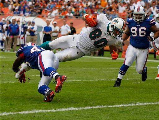 Miami Dolphins tight end Anthony Fasano (80) stretches for a touchdown as Buffalo Bills defensive back Bryan Scott (43) holds onto his feet during the first half of an NFL football game on Sunday, Nov. 20, 2011, in Miami Gardens, Fla.