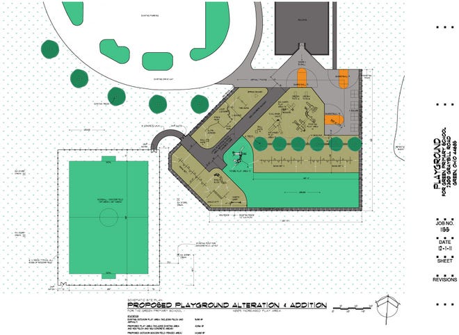 Improvements planned for the playground at Green Primary School.