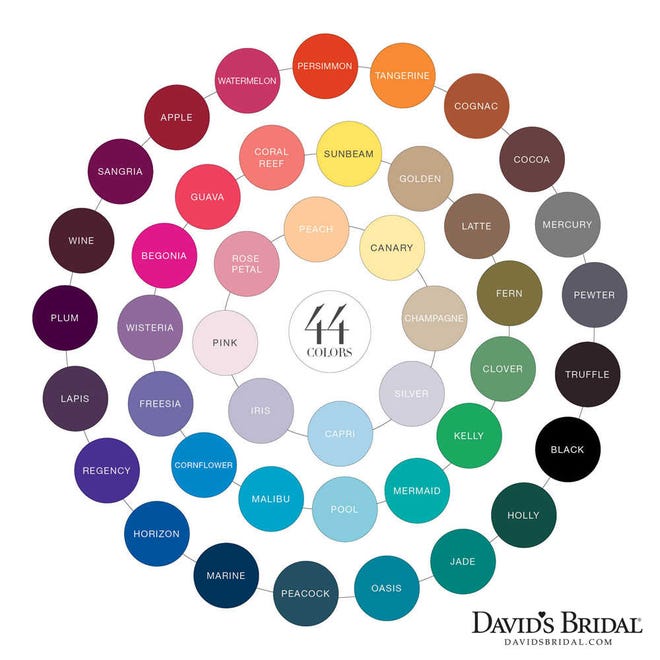 In this image released by David's Bridal, a color chart from the spring 2012 catalog for David's Bridal is shown. David's Bridal, which expects to sell 110,000 prom dresses this season, has a program with Men's Wearhouse in which young men can ask for coordinating ties and other accessories using a color from the chart that corresponds to their date's dress. (AP Photo/David's Bridal)