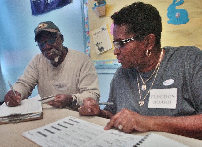Thomas Pierre, left, majority voter inspector, and Patricia Clements, clerk, check the driver’s license of a voter at the YMCA polls in Stroudsburg on Tuesday, April 24, 2012. A county poll worker said the vast majority of voters were understanding of the ID rules, but there were a few who felt it was an invasion of their voter privacy.