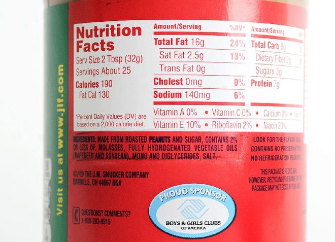 These foods that you may find in your pantry may not be healthy as you think, seen here on Monday, April 23, 2012. Here is Jif peanut butter ingredients.