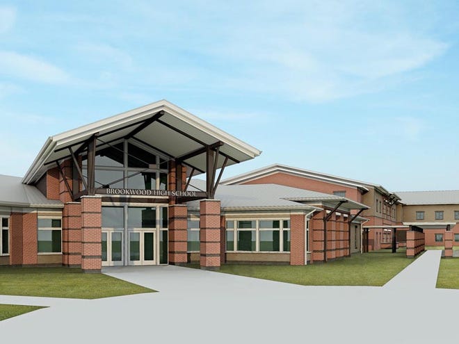 The architect rendering of the new Brookwood High School.