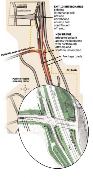 A map and detailed drawing (inset) shows the layout for the planned Interstate 25-Dillon Drive bridge and ramps near the Pueblo Crossing shopping center that includes Kohl's. Some frontage road improvements and the extension of Dillon Drive to connect with the existing Dillon Drive near American Furniture Warehouse will await future funding, project planners say.